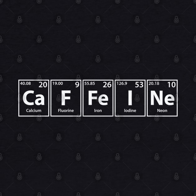 Caffeine Elements Spelling by cerebrands